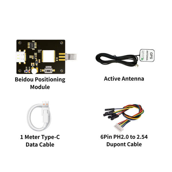 GPS & BeiDou GNSS Positioning Module — Multi-System, 2.5m Accuracy, ROS Support